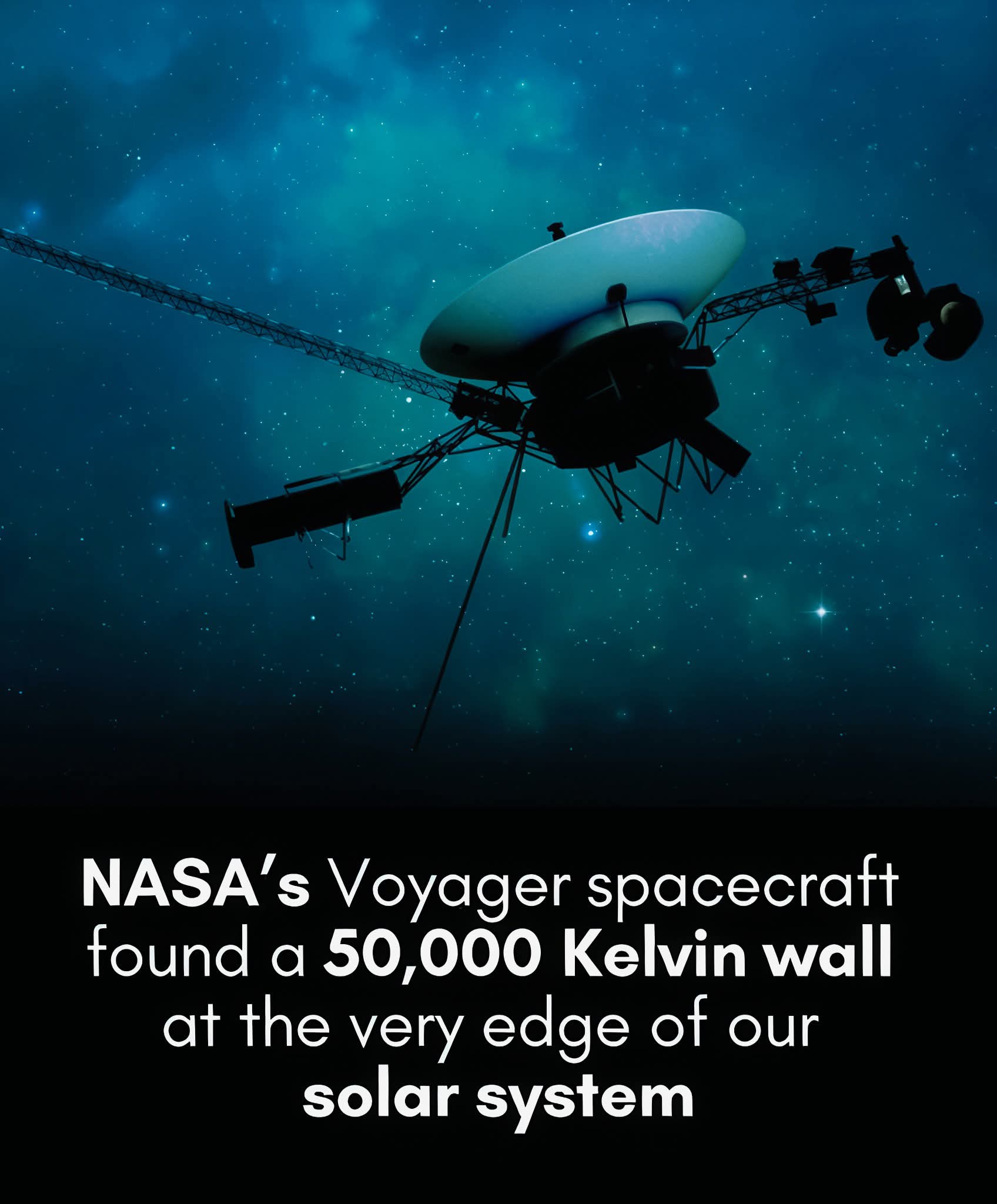Το διαστημόπλοιο Voyager βρήκε ένα υπερθερμασμένο φράγμα 30.000–50.000 K στην άκρη του Ηλιακού Συστήματος…